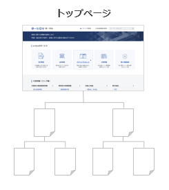 階層型構造図