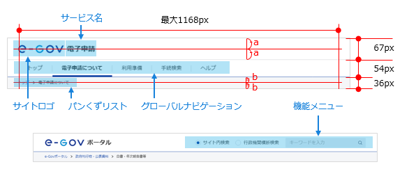 webページヘッダエリアの構成要素と寸法