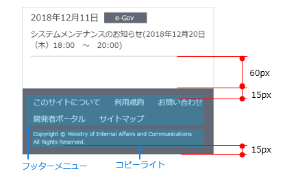 スマートフォンフッタエリアの構成要素と寸法