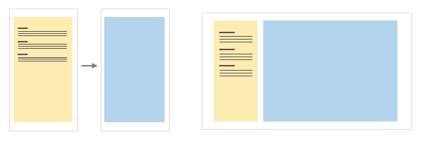 PC表示とスマホ表示での画面表示の違い
