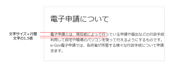 行間のイメージ